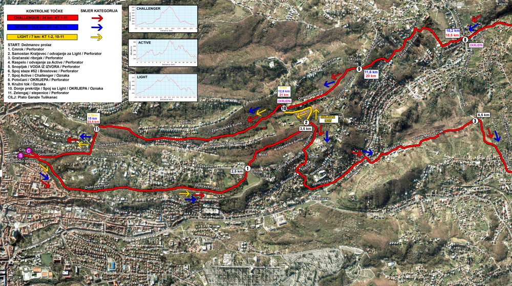 Zagreb_Trail_2017_final_web