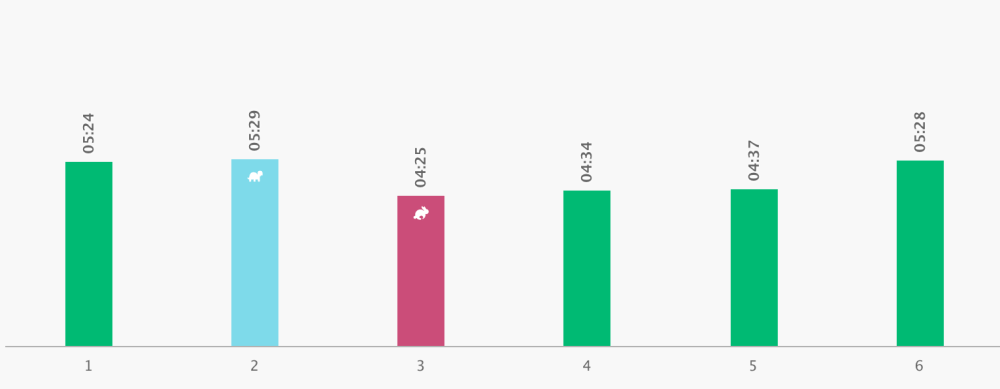 Screen Shot 2017-06-26 at 22.26.19