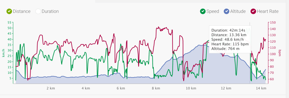 Screen Shot 2017-07-21 at 18.49.09