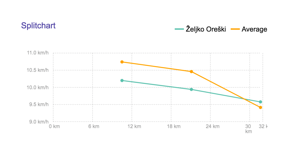 Screen Shot 2017-08-29 at 13.33.20