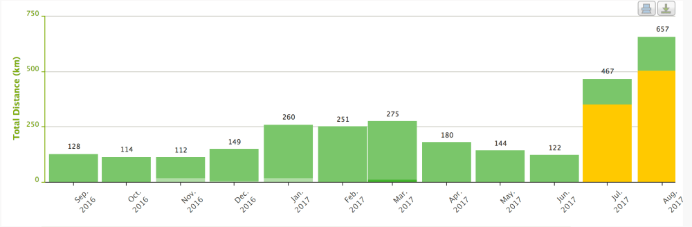 Screen Shot 2017-08-31 at 20.49.59