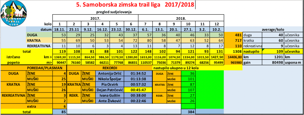 Screen Shot 2018-02-11 at 22.20.49