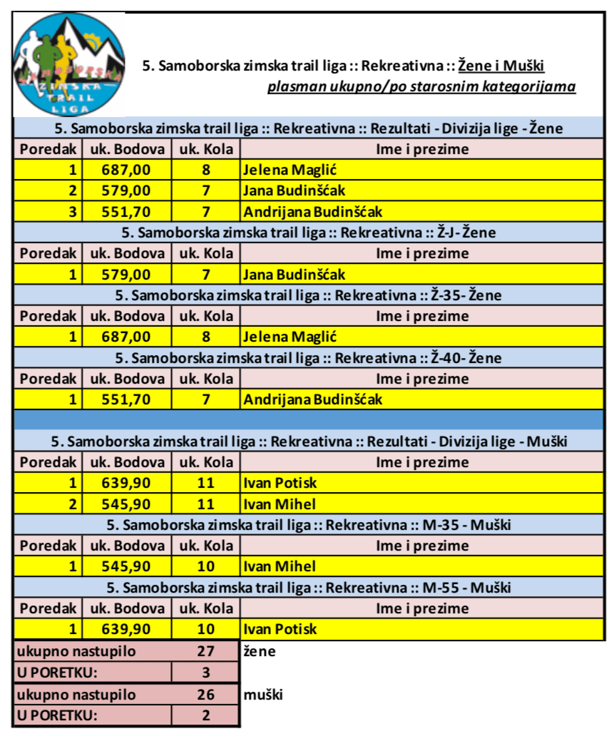 Screen Shot 2018-02-11 at 22.28.57