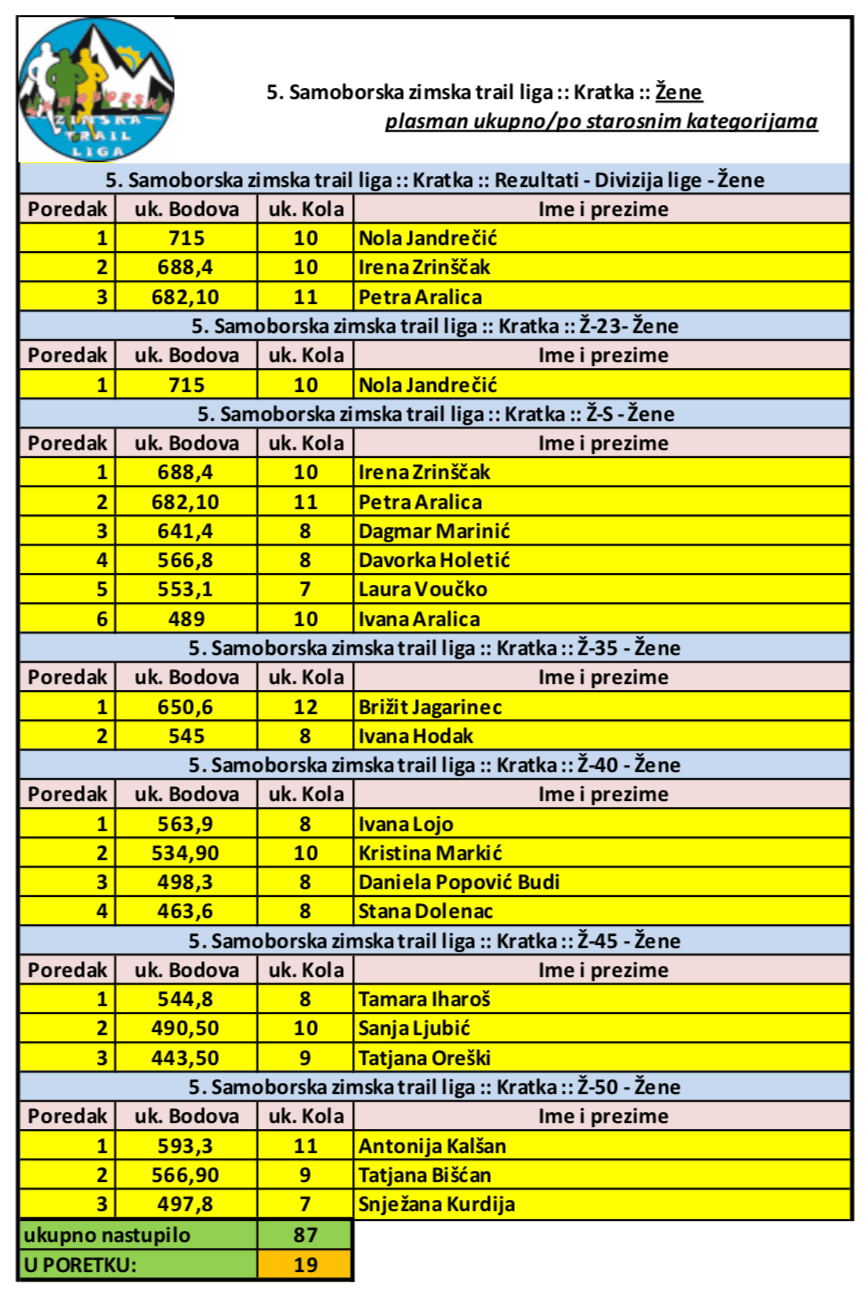 Screen Shot 2018-02-11 at 22.43.57