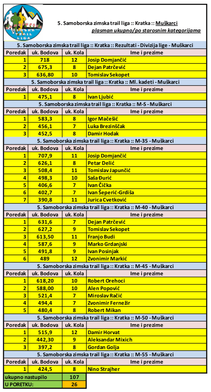 Screen Shot 2018-02-11 at 22.54.48