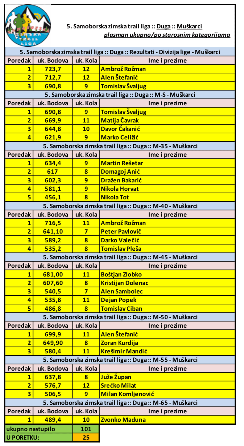 Screen Shot 2018-02-11 at 23.12.48