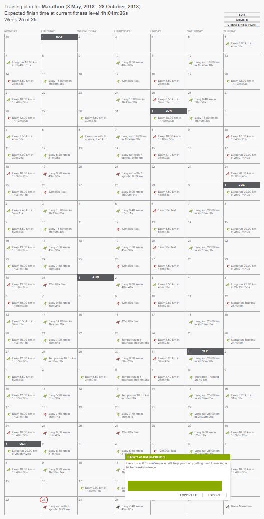 training plan Endomondo 25 weeks