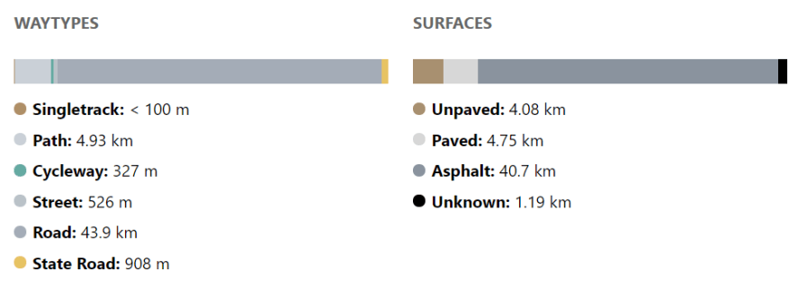 This image has an empty alt attribute; its file name is surfaces.png