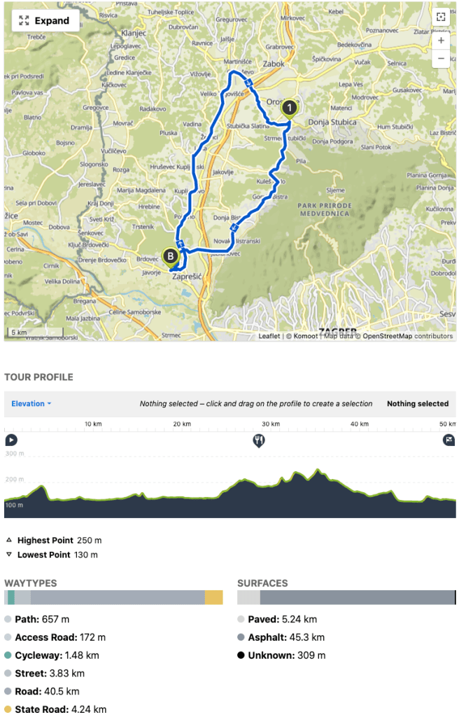 This image has an empty alt attribute; its file name is screenshot-2020-07-27-at-22.03.55.png